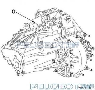 peugeot-lab.net - 2009jun20_img74.jpg