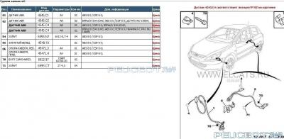 peugeot-lab.net - abs2.jpeg