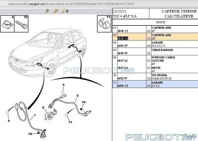 peugeot-lab.net - abs.jpeg
