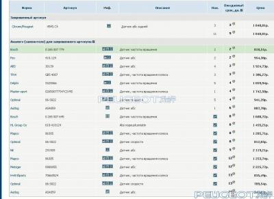 peugeot-lab.net - abs1.jpeg