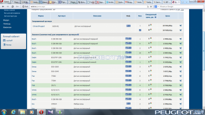 [Peugeot-Club.net] - лямбда RFN.png