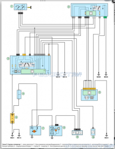 [Peugeot-Club.net] - Схема стартера.PNG