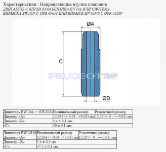 направляющая клапана.png