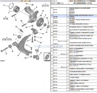ПЕР. ШАРНИРЫ И СТУПИЦЫ - ПОДШИПНИК СТУП.png