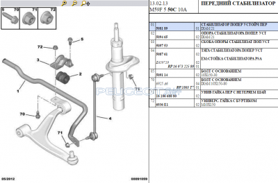 Передний стабилизатор.png