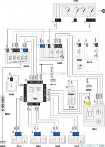 ABS пежо 307.jpg