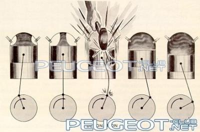 [Peugeot-Club.net] - pp18h.jpg