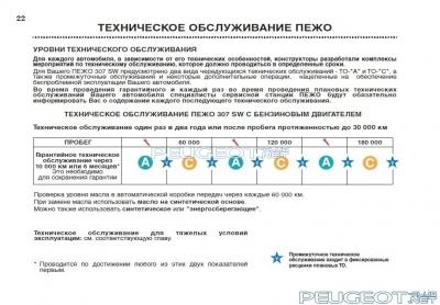 [Peugeot-Club.net] - Уровни технического обслуживания.jpg