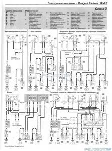 [Peugeot-Club.net] - пежо 12 23.jpg