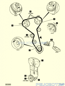 [Peugeot-Club.net] - 33.png