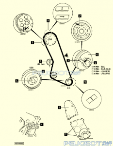 [Peugeot-Club.net] - 22.png