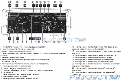 [Peugeot-Club.net] - p1.png
