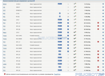 [Peugeot-Club.net] - дизель.png