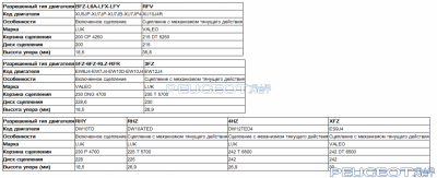 [Peugeot-Club.net] - сцепление.PNG