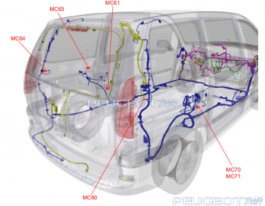 [Peugeot-Club.net] - Точки массы 807 рестайл зад.png