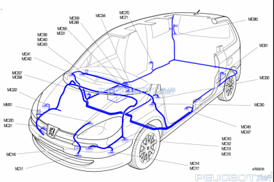 [Peugeot-Club.net] - Точки массы 807 дорестайл.png