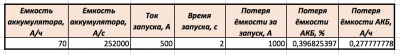 Расчёт тока.png