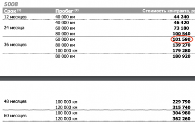 Снимок экрана 2019-09-16 в 17.27.09.png