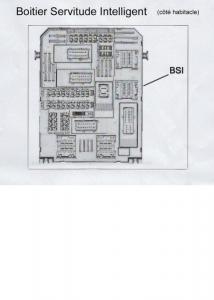 Peugeot 3008 Dash Fusebox.jpg