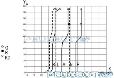 [Peugeot-Club.net] - блокировка гт.jpg