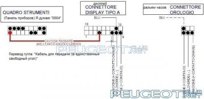 [Peugeot-Club.net] - 562047562047display.jpg