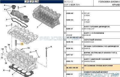 [Peugeot-Club.net] - Vtulka.jpg