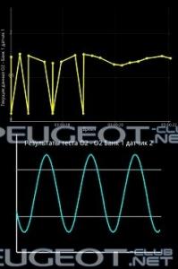 [Peugeot-Club.net] - 1365440108890.jpg