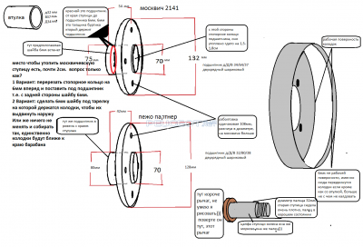 схема ступици.png