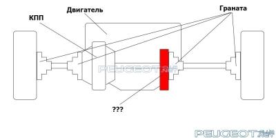 [Peugeot-Club.net] - Схема2.jpg
