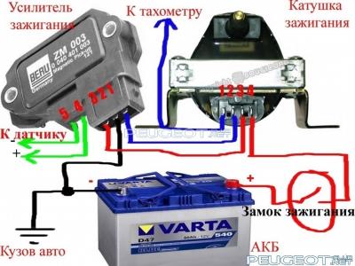 [Peugeot-Club.net] - 96012.jpg