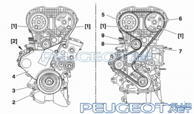 [Peugeot-Club.net] - df94dd9d16.gif
