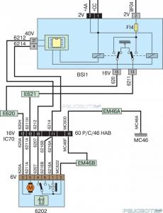 [Peugeot-Club.net] - ДВЕРЬ.jpg