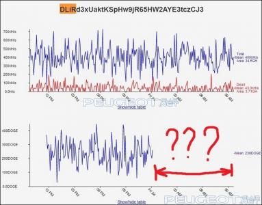[Peugeot-Club.net] - Snap 2014-08-30 at 23.36.33.jpg