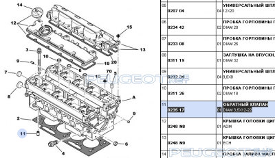 [Peugeot-Club.net] - 0235 17.PNG