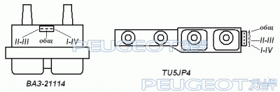 [Peugeot-Club.net] - coil.gif