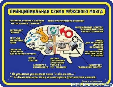 [Peugeot-Club.net] - 1.51.jpg