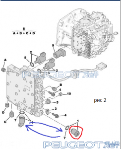 [Peugeot-Club.net] - рис2.PNG
