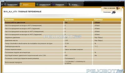 [Peugeot-Club.net] - коробка2.jpg