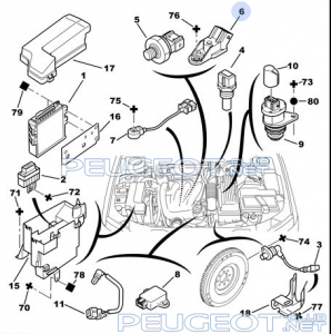 [Peugeot-Club.net] - 406_map.png