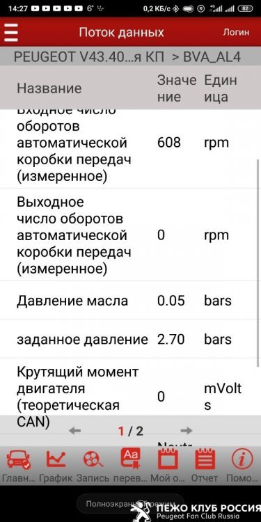 AL4 значения.JPG