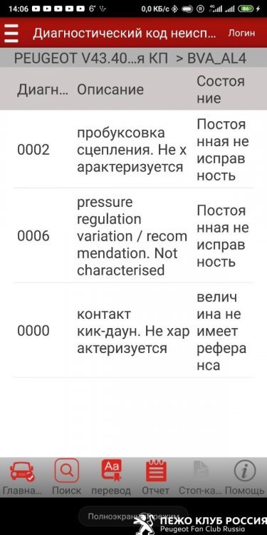 AL4 ошибки.JPG